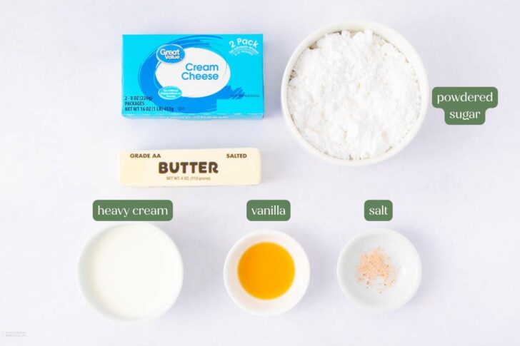 Ingredients for cream cheese frosting are arranged on a white surface: a block of cream cheese, a bowl of powdered sugar, a stick of butter, a small bowl of heavy cream, vanilla extract, and a pinch of salt. Labels identify each item.